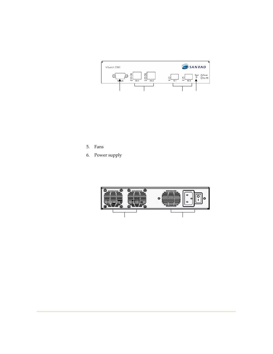 Back panel | SANRAD I3.1.1205 User Manual | Page 31 / 348