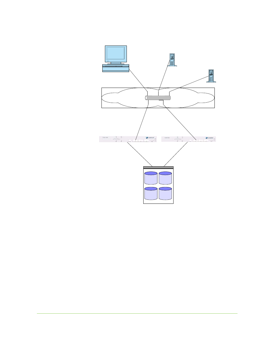 Figure a-15. cluster topology, Step 1, Appendix: sample configurations a-25 | SANRAD I3.1.1205 User Manual | Page 325 / 348