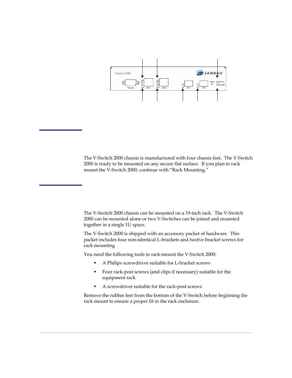 Surface mounting, Rack mounting | SANRAD I3.1.1205 User Manual | Page 33 / 348