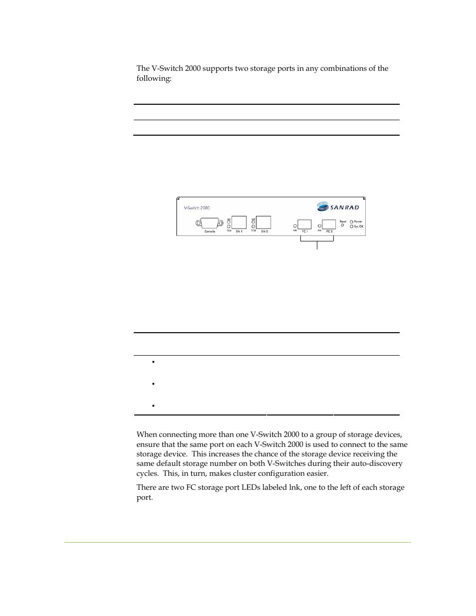 SANRAD I3.1.1205 User Manual | Page 36 / 348