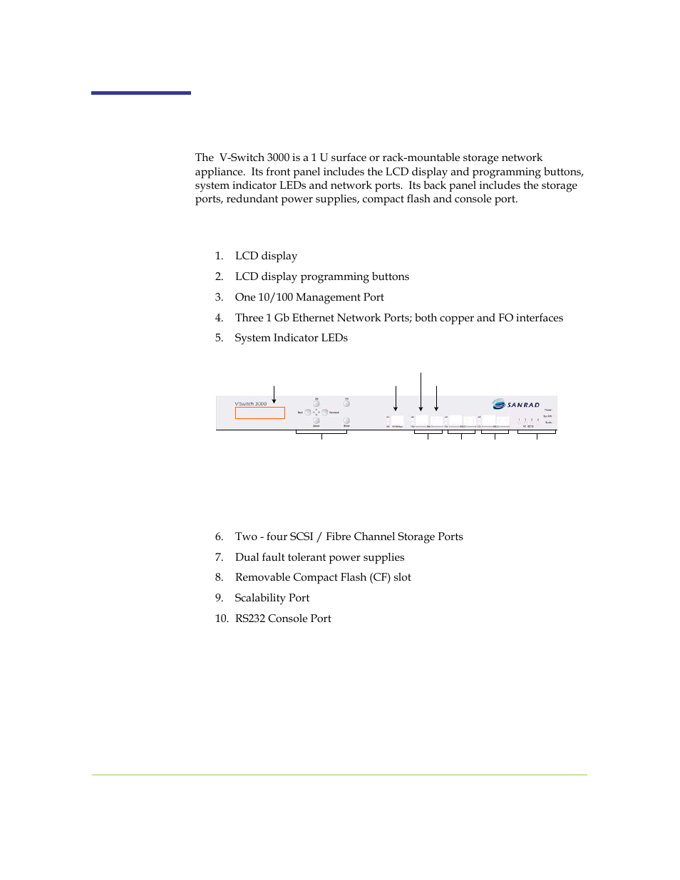 Chassis, Front panel, Back panel | SANRAD I3.1.1205 User Manual | Page 42 / 348
