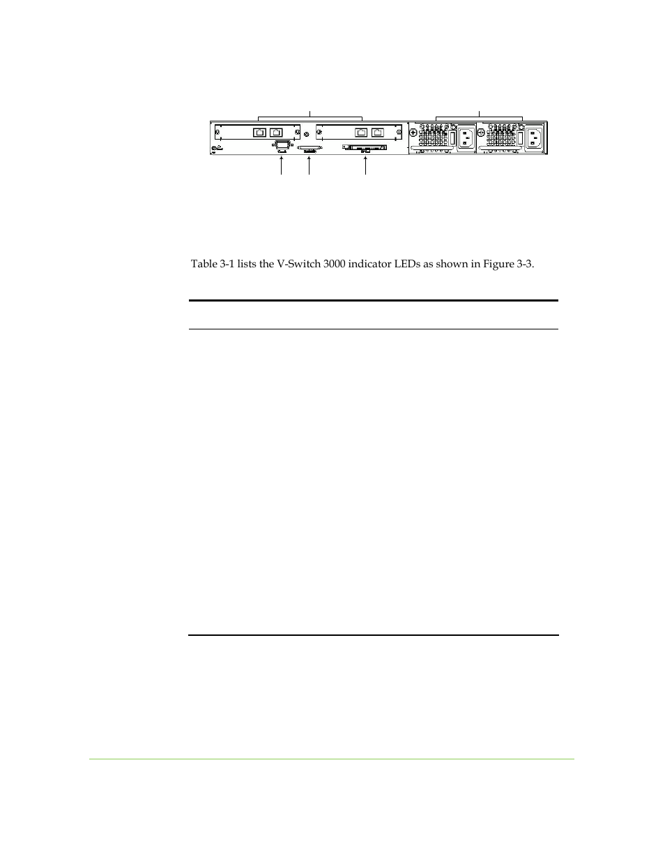 System indicator leds | SANRAD I3.1.1205 User Manual | Page 43 / 348