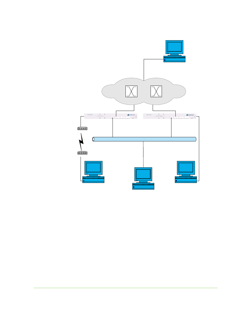 Figure 4-1. v-switch management options, Chapter 4: v-switch configuration 4-3 | SANRAD I3.1.1205 User Manual | Page 55 / 348