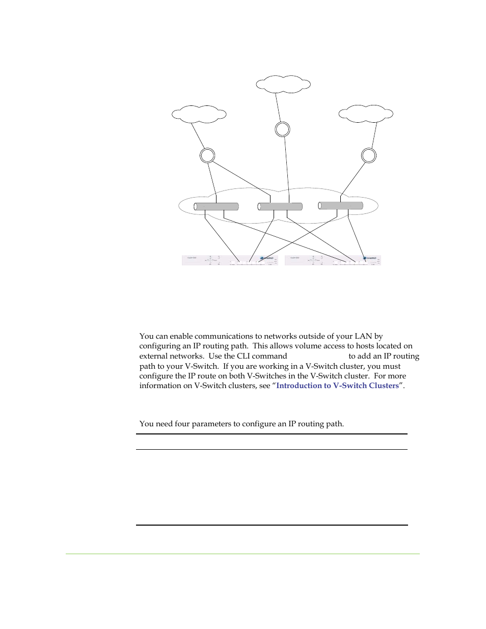 Adding an ip route, Figure 4-6. ip routing options, Dmask | SANRAD I3.1.1205 User Manual | Page 76 / 348