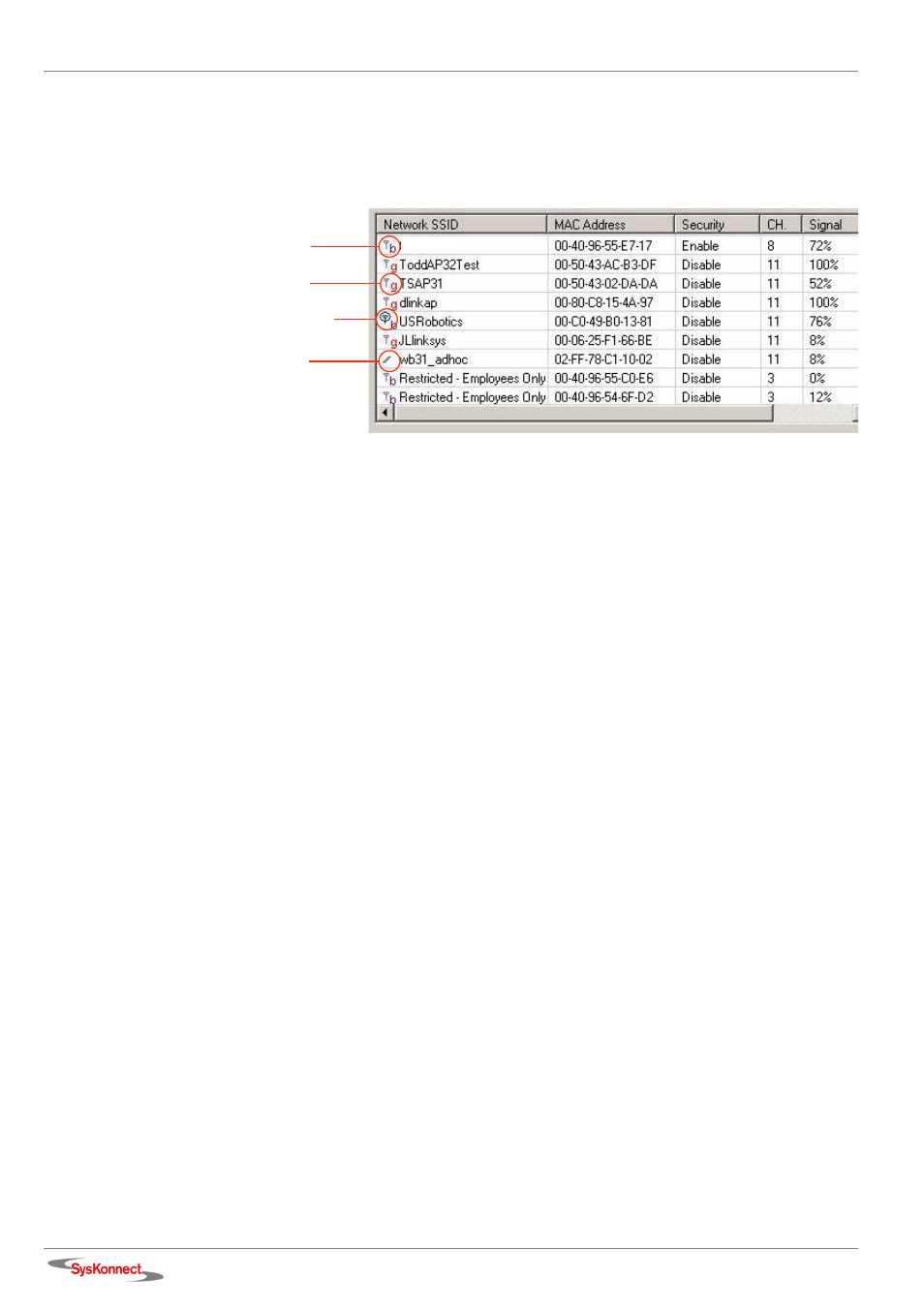 Site survey list, Figure 39: site survey list | SysKonnect Wireless LAN Cardbus Adapter SK-54C1 User Manual | Page 40 / 72