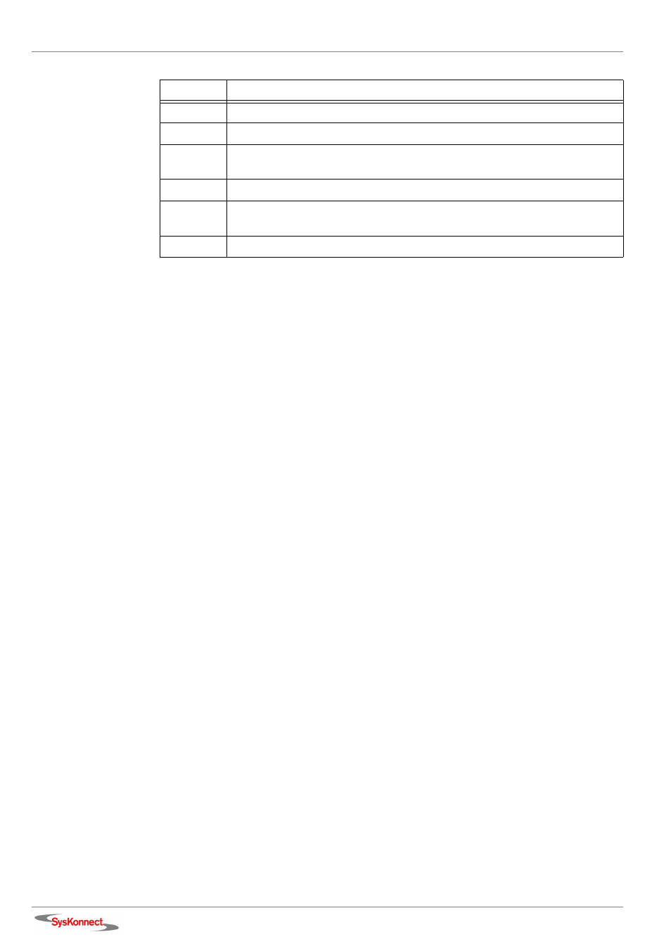 SysKonnect Wireless LAN Cardbus Adapter SK-54C1 User Manual | Page 64 / 72