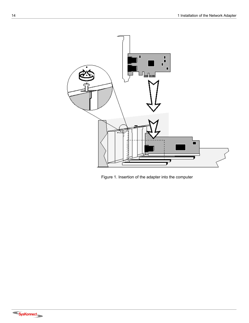 SysKonnect SK-9Sxx User Manual | Page 14 / 54