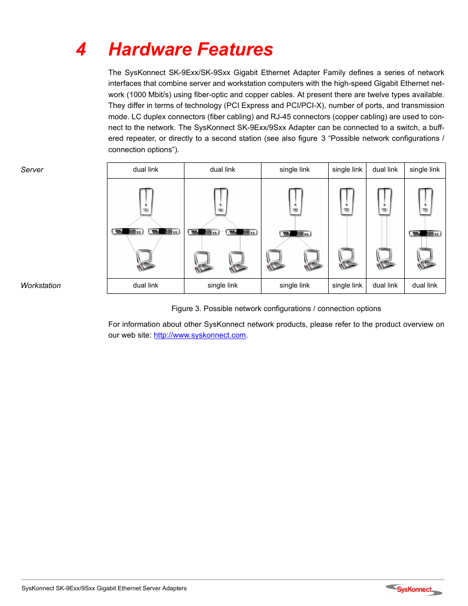 4 hardware features, 4hardware features | SysKonnect SK-9Sxx User Manual | Page 23 / 54