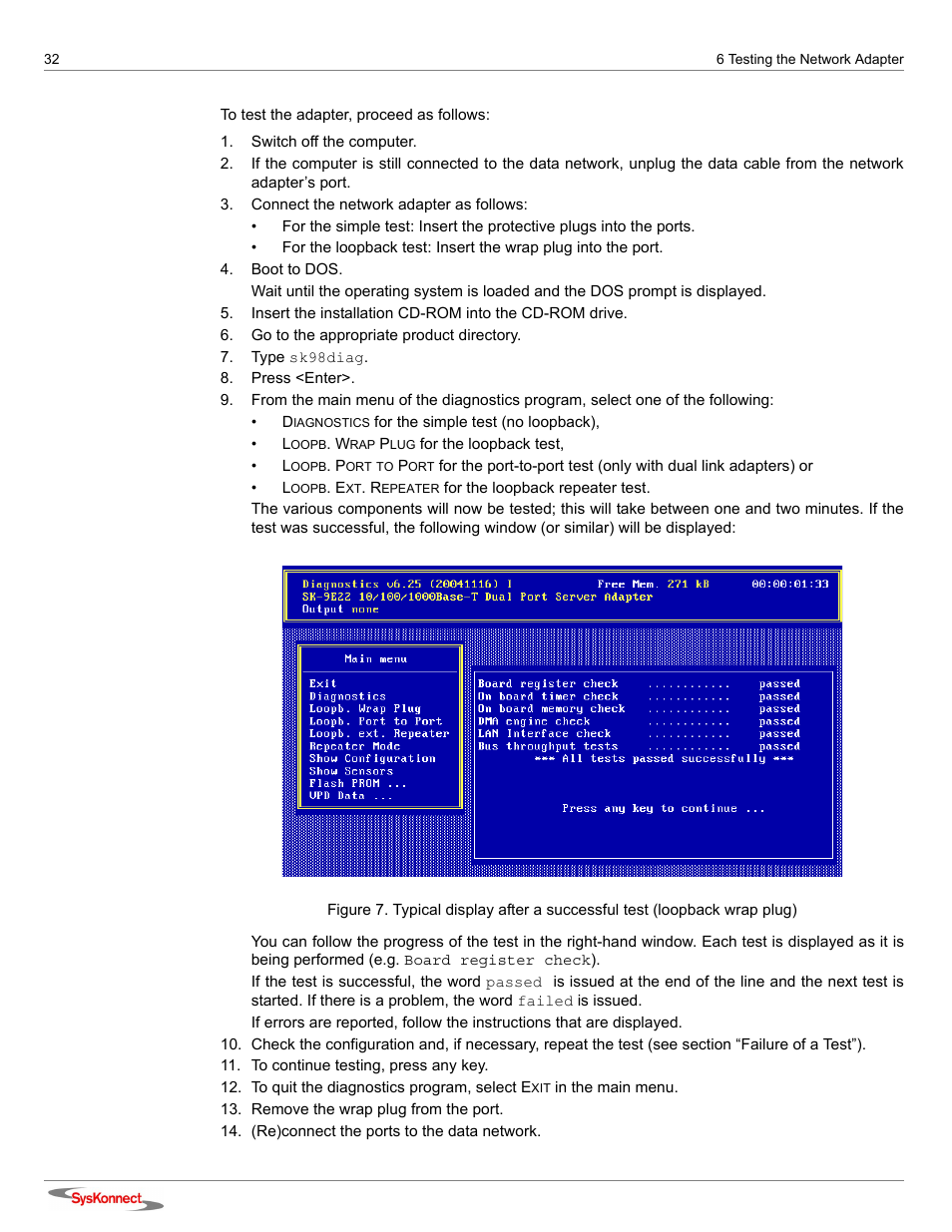 SysKonnect SK-9Sxx User Manual | Page 32 / 54