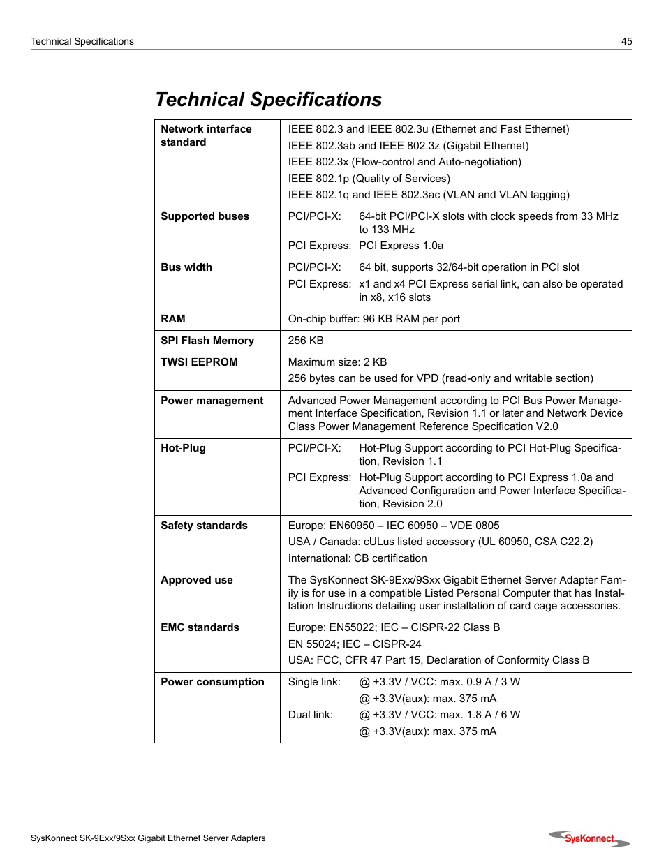 Technical specifications | SysKonnect SK-9Sxx User Manual | Page 45 / 54