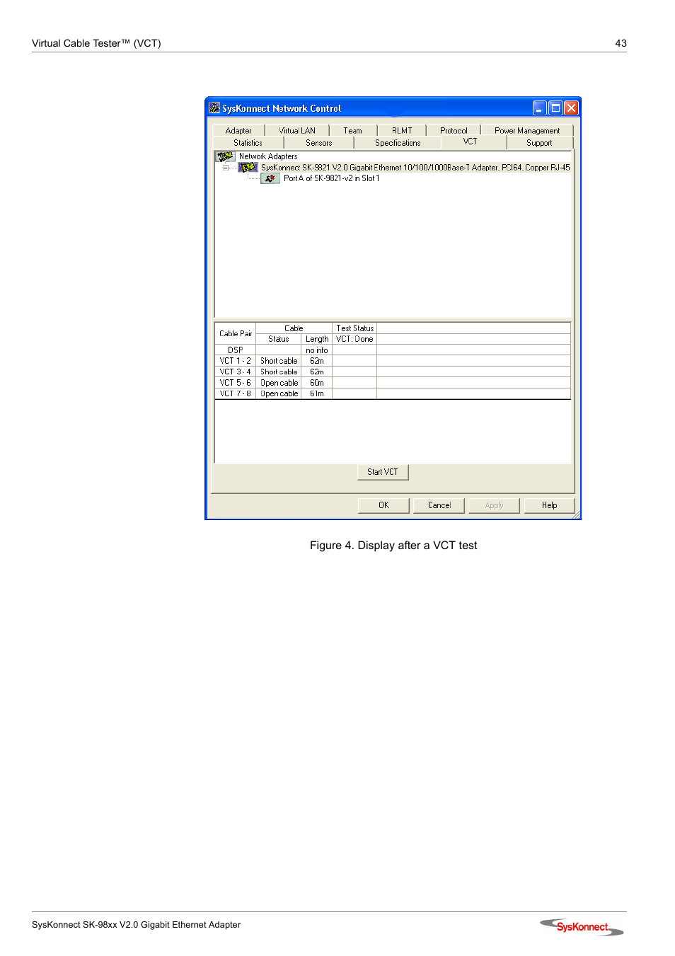 Figure 4: display after a vct test | SysKonnect SK-98xx V2.0 User Manual | Page 43 / 66