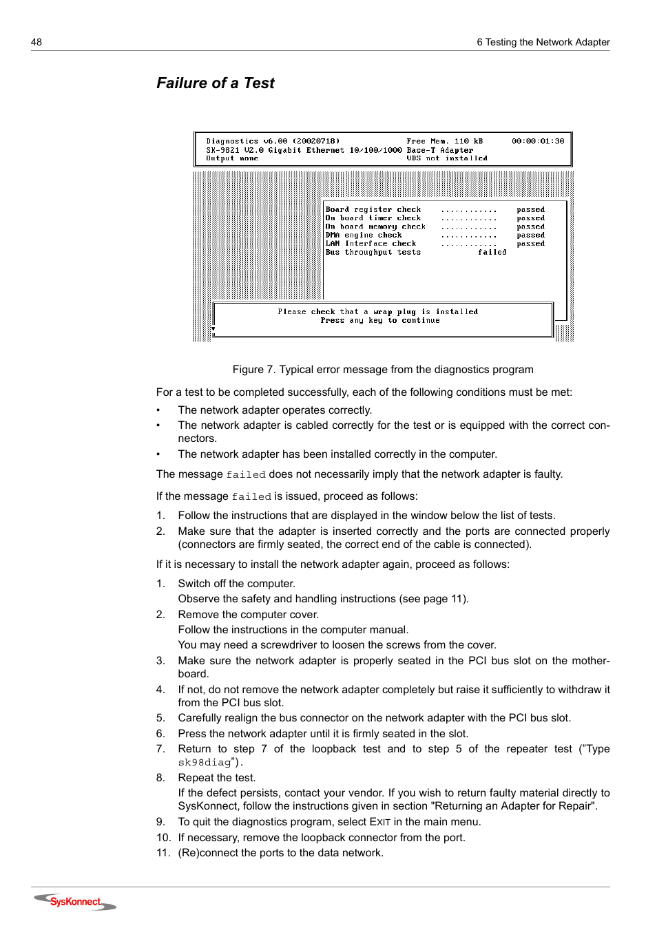 Failure of a test | SysKonnect SK-98xx V2.0 User Manual | Page 48 / 66