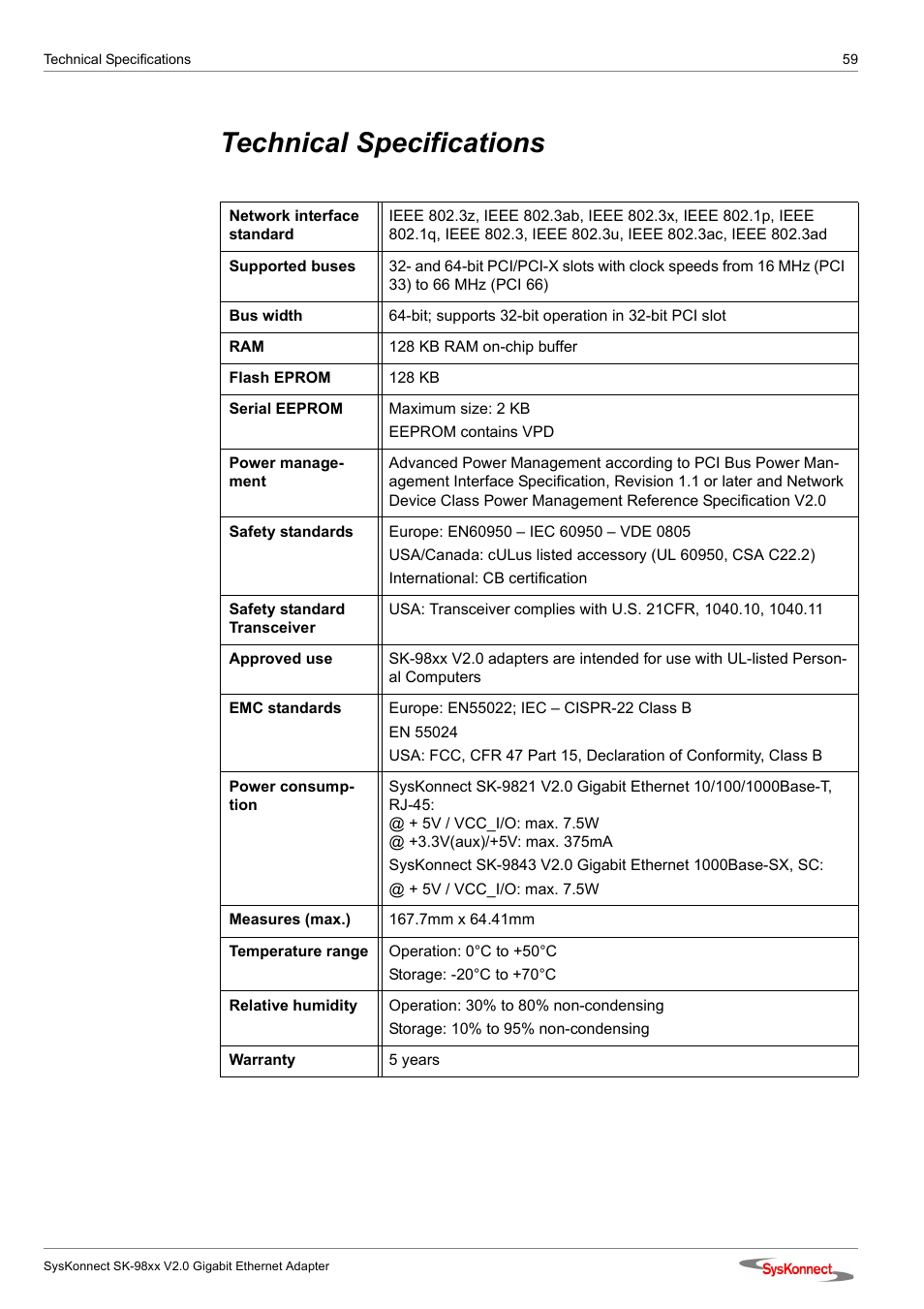 Technical specifications | SysKonnect SK-98xx V2.0 User Manual | Page 59 / 66