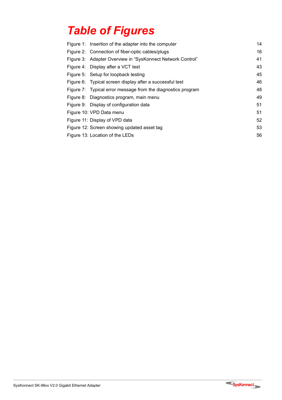 Table of figures | SysKonnect SK-98xx V2.0 User Manual | Page 9 / 66