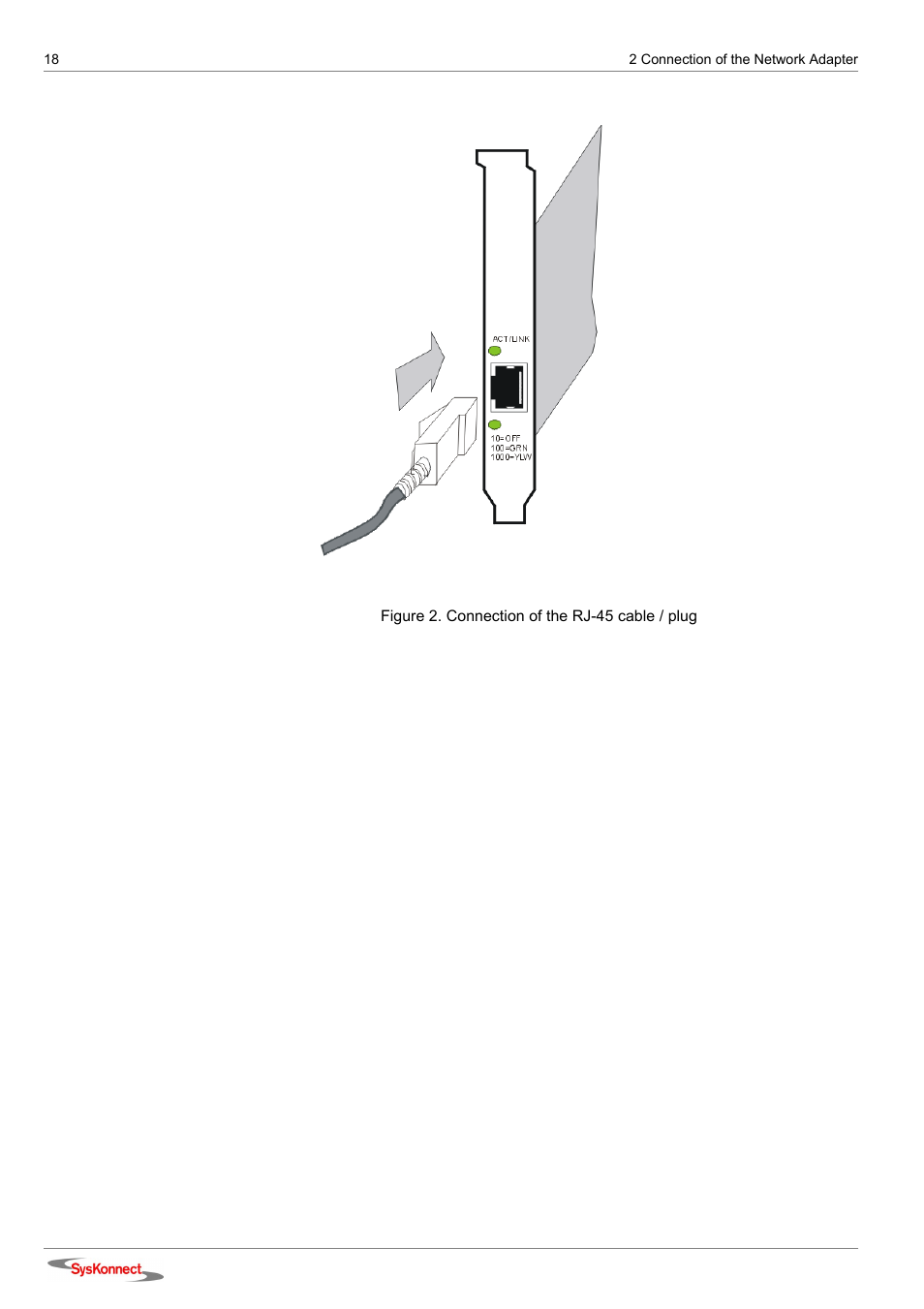 Figure 2: connection of the rj-45 cable / plug, Figure 2 | SysKonnect SK-9E21D User Manual | Page 16 / 46
