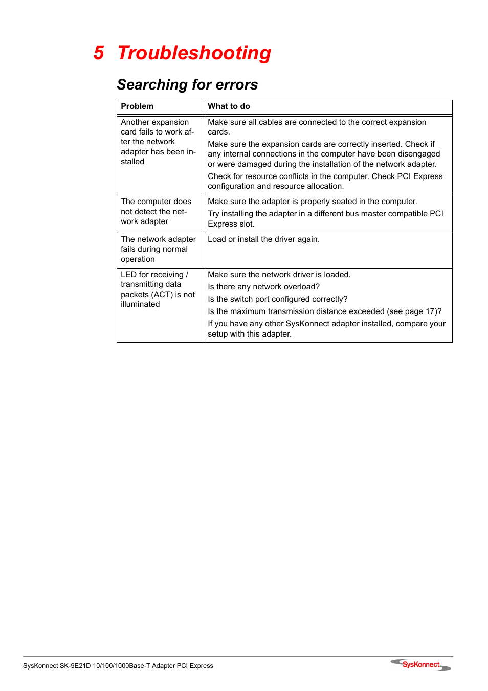 5 troubleshooting, Searching for errors, 5 troubleshooting 37 | Chapter 5 "trouble- shooting | SysKonnect SK-9E21D User Manual | Page 35 / 46