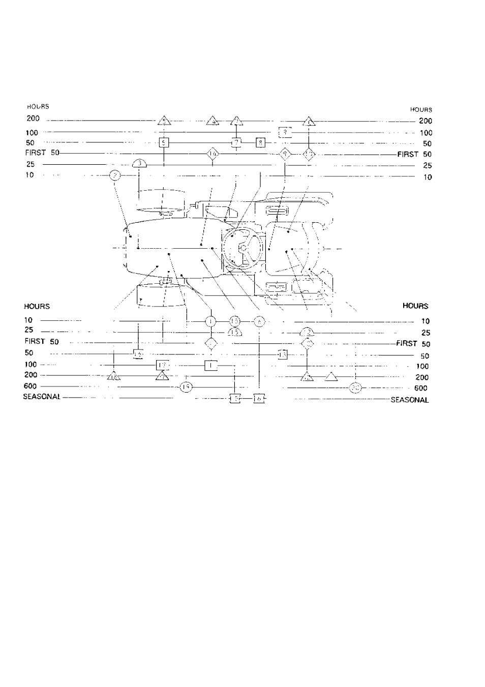 Lubrication and maintenance | Shibaura CG161 User Manual | Page 18 / 54