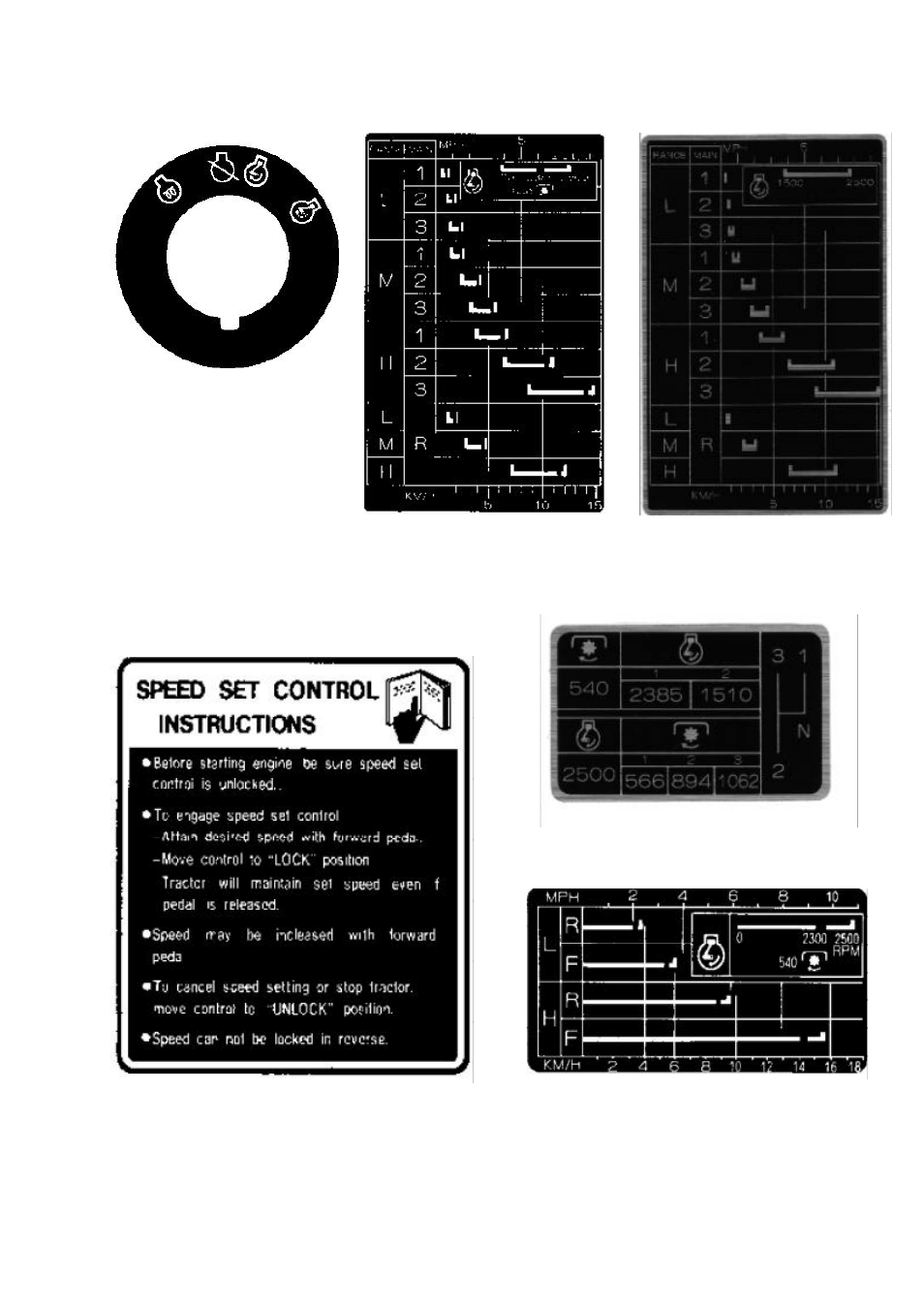 Instruction decals | Shibaura CG161 User Manual | Page 45 / 54