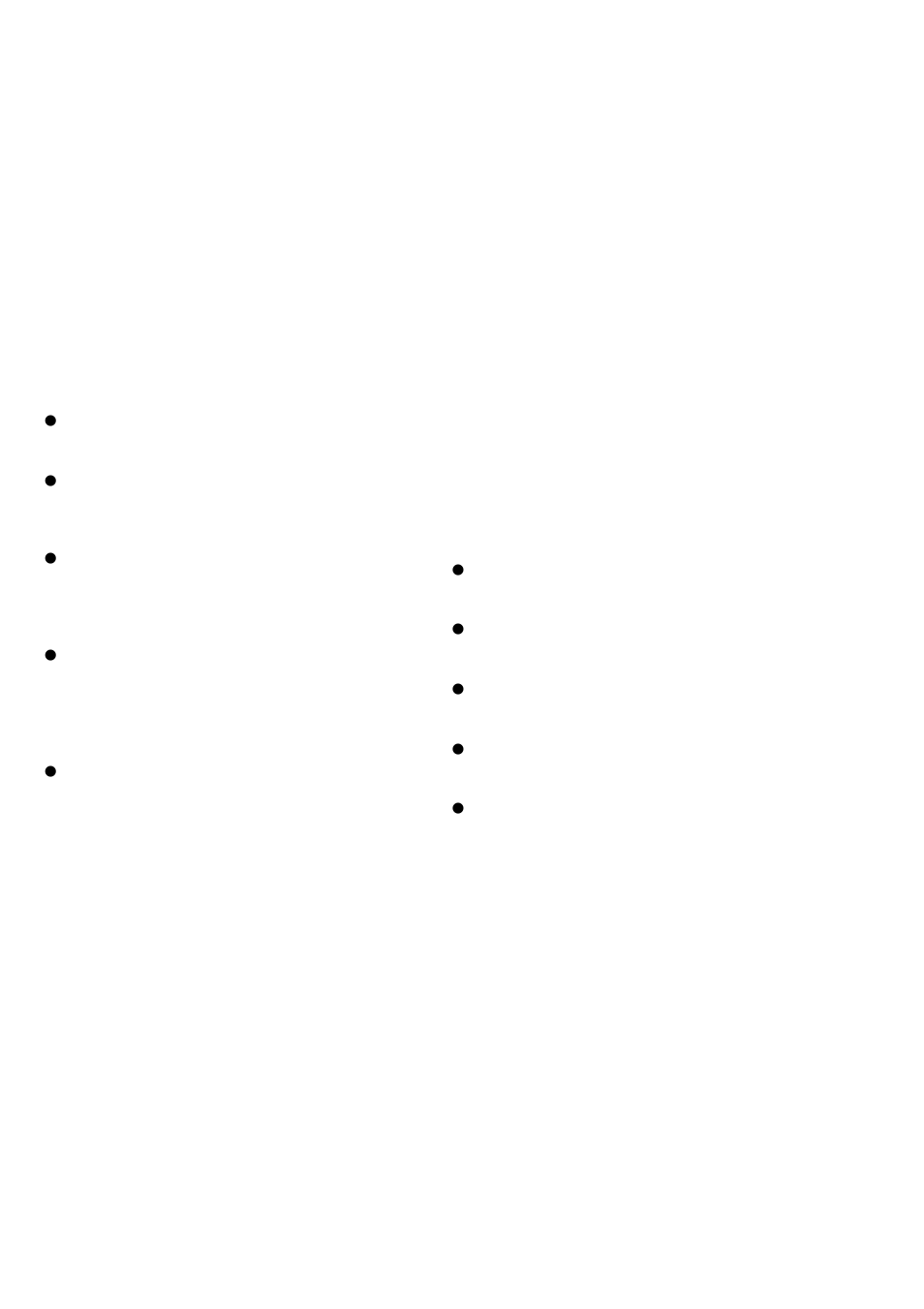 Safety | Shibaura CG161 User Manual | Page 6 / 54