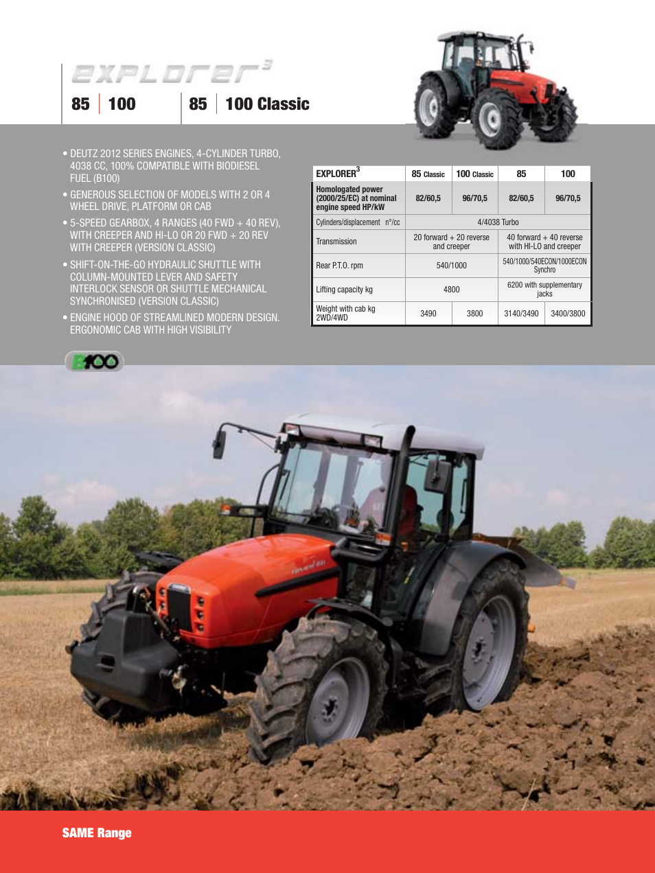 Same range | SAME Tractors User Manual | Page 10 / 24