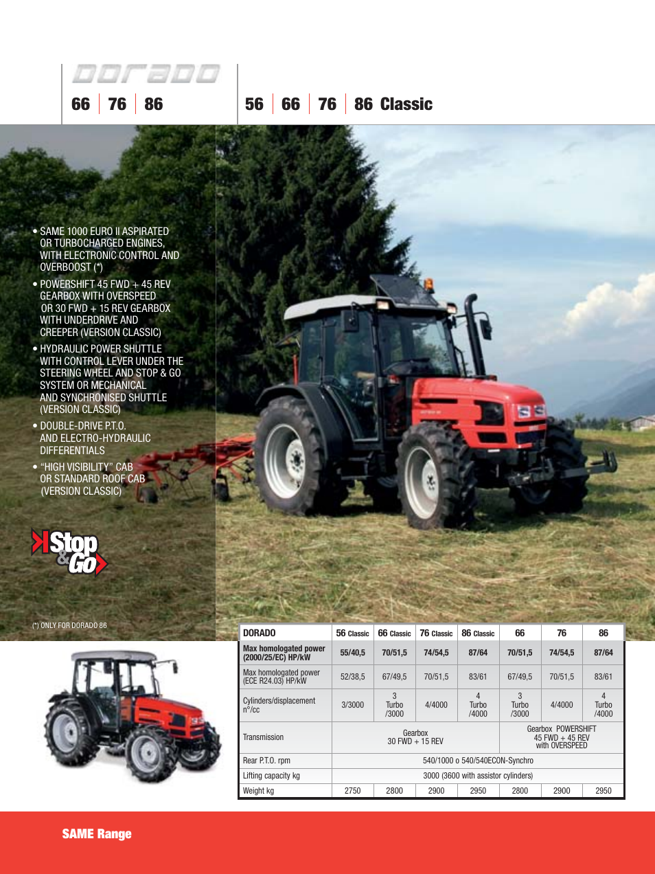 76 86 classic, Same range | SAME Tractors User Manual | Page 12 / 24