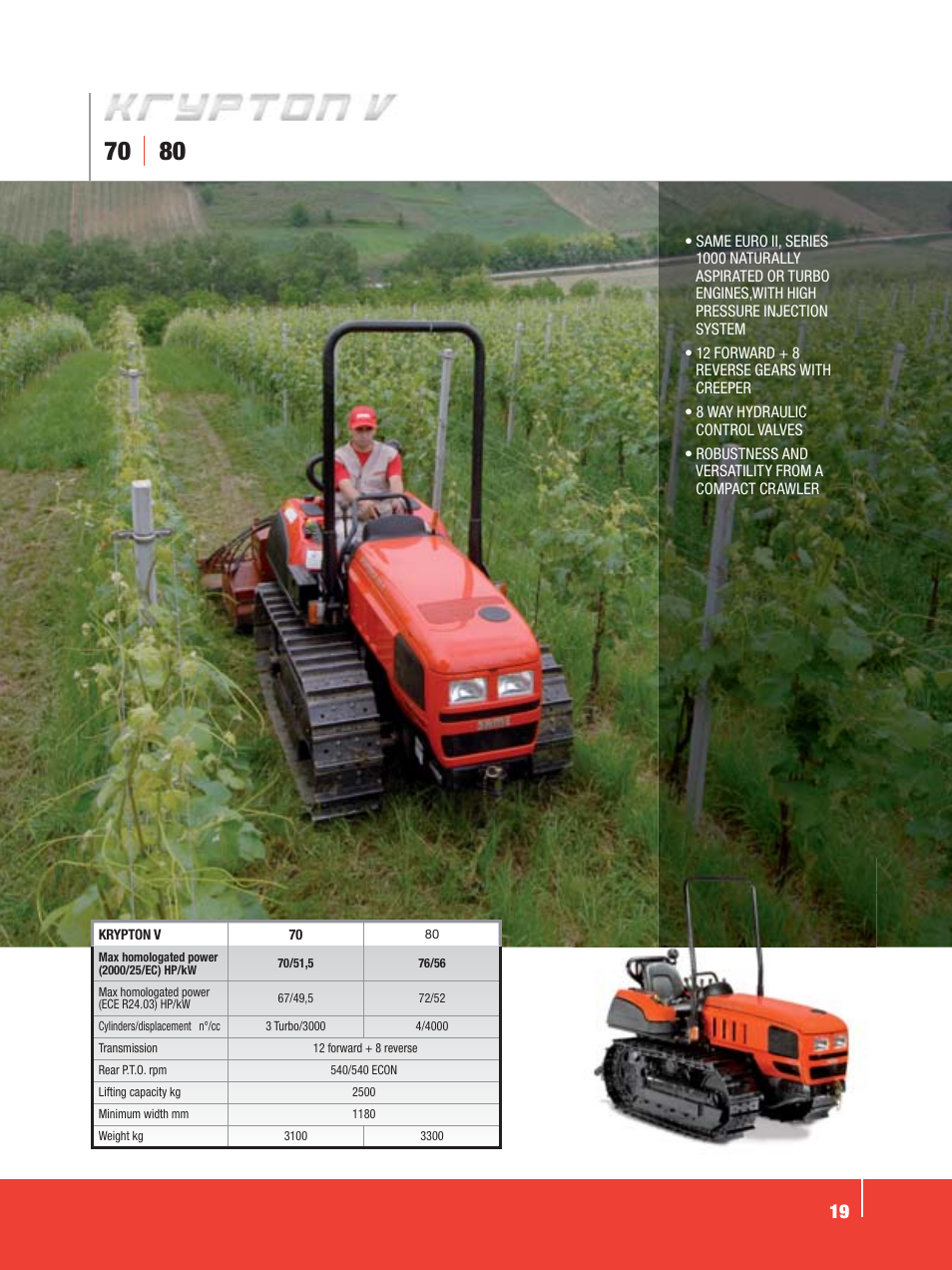 SAME Tractors User Manual | Page 19 / 24