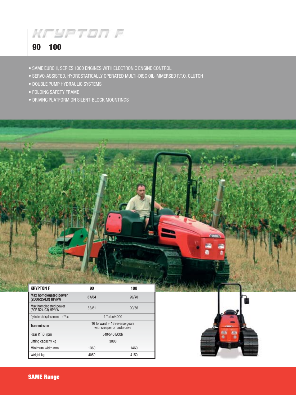 Same range | SAME Tractors User Manual | Page 20 / 24