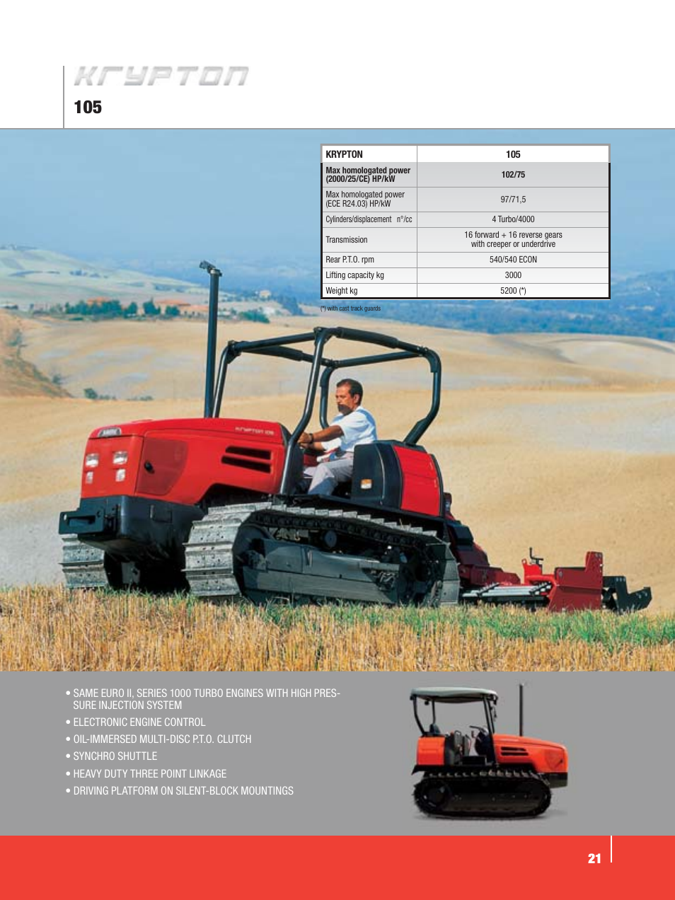 SAME Tractors User Manual | Page 21 / 24