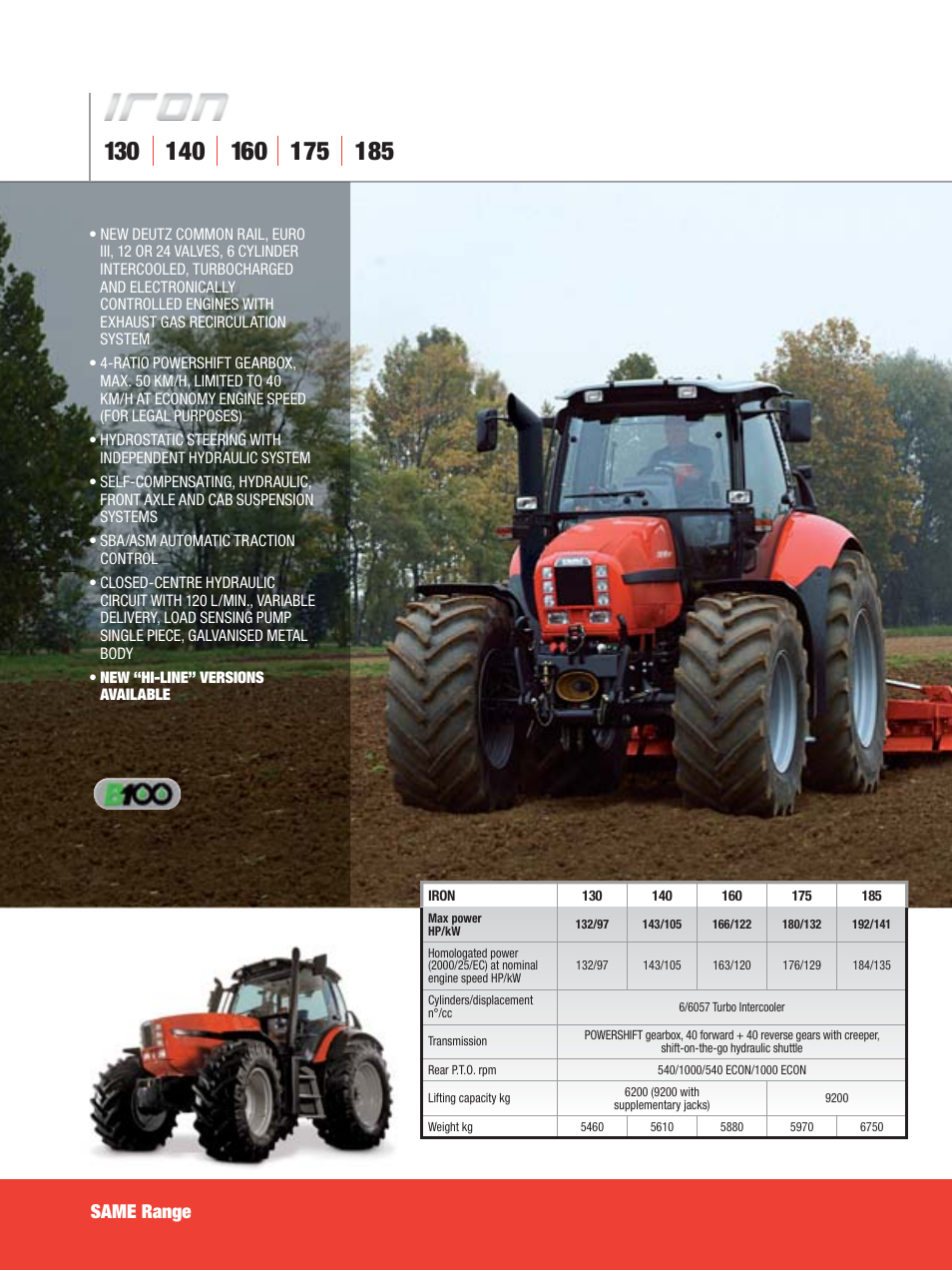 Same range | SAME Tractors User Manual | Page 6 / 24