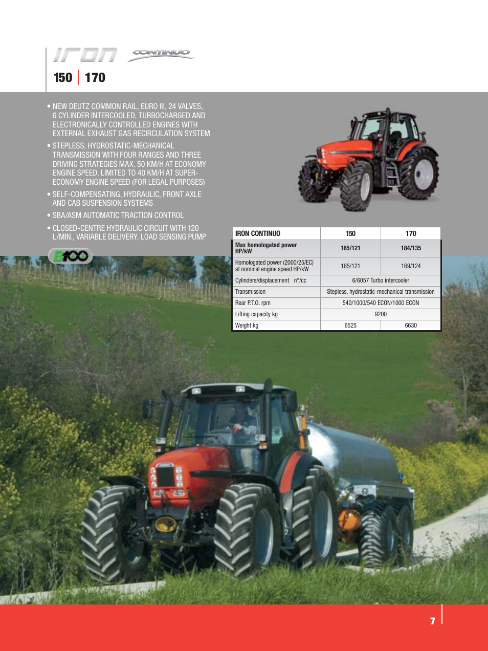 SAME Tractors User Manual | Page 7 / 24