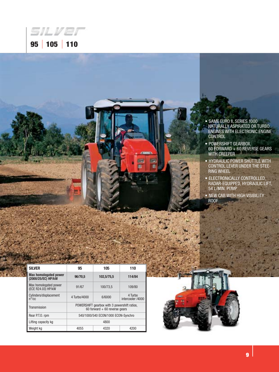 SAME Tractors User Manual | Page 9 / 24