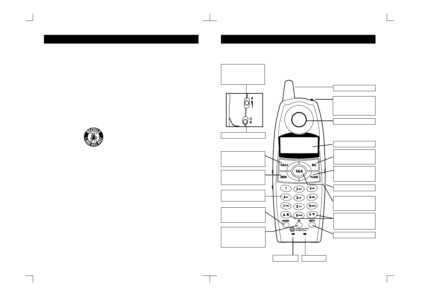 Save these instructions, Name of controls and indications | Southwestern Bell GH3012NB User Manual | Page 3 / 14