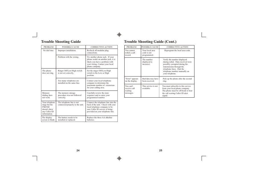 Trouble shooting guide, Trouble shooting guide (cont.) | Southwestern Bell FM2560 User Manual | Page 13 / 16