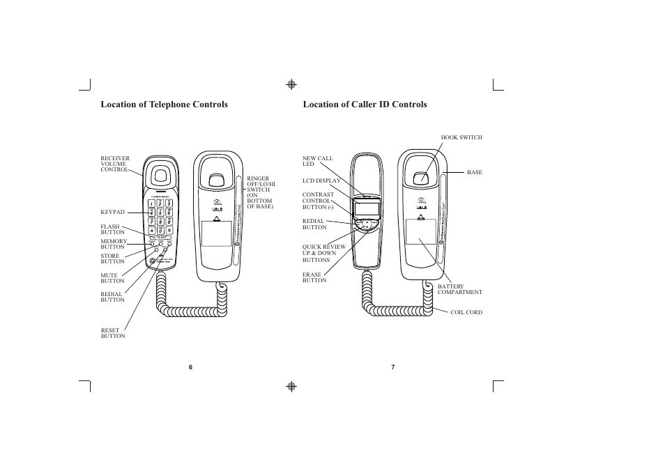 Location of caller id controls, Location of telephone controls | Southwestern Bell FM2560 User Manual | Page 4 / 16