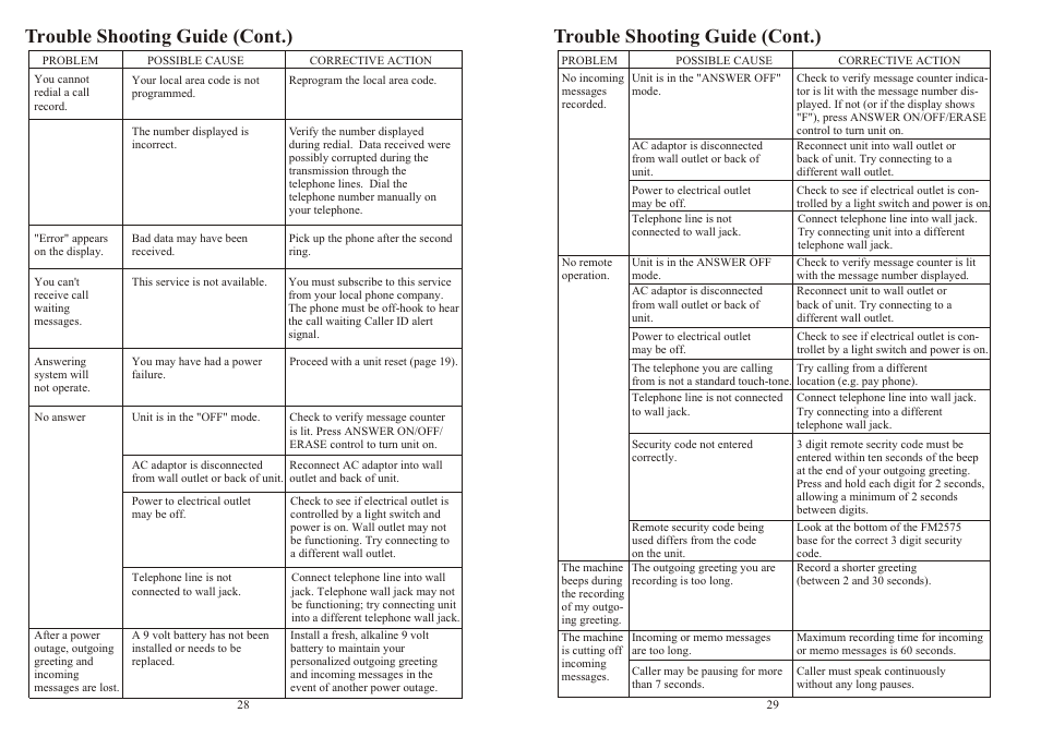 Trouble shooting guide (cont.) | Southwestern Bell FM2575 User Manual | Page 15 / 17