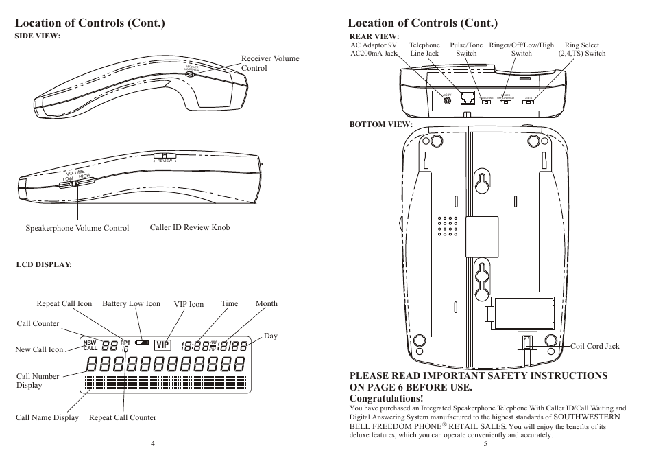 Location of controls (cont.) | Southwestern Bell FM2575 User Manual | Page 3 / 17