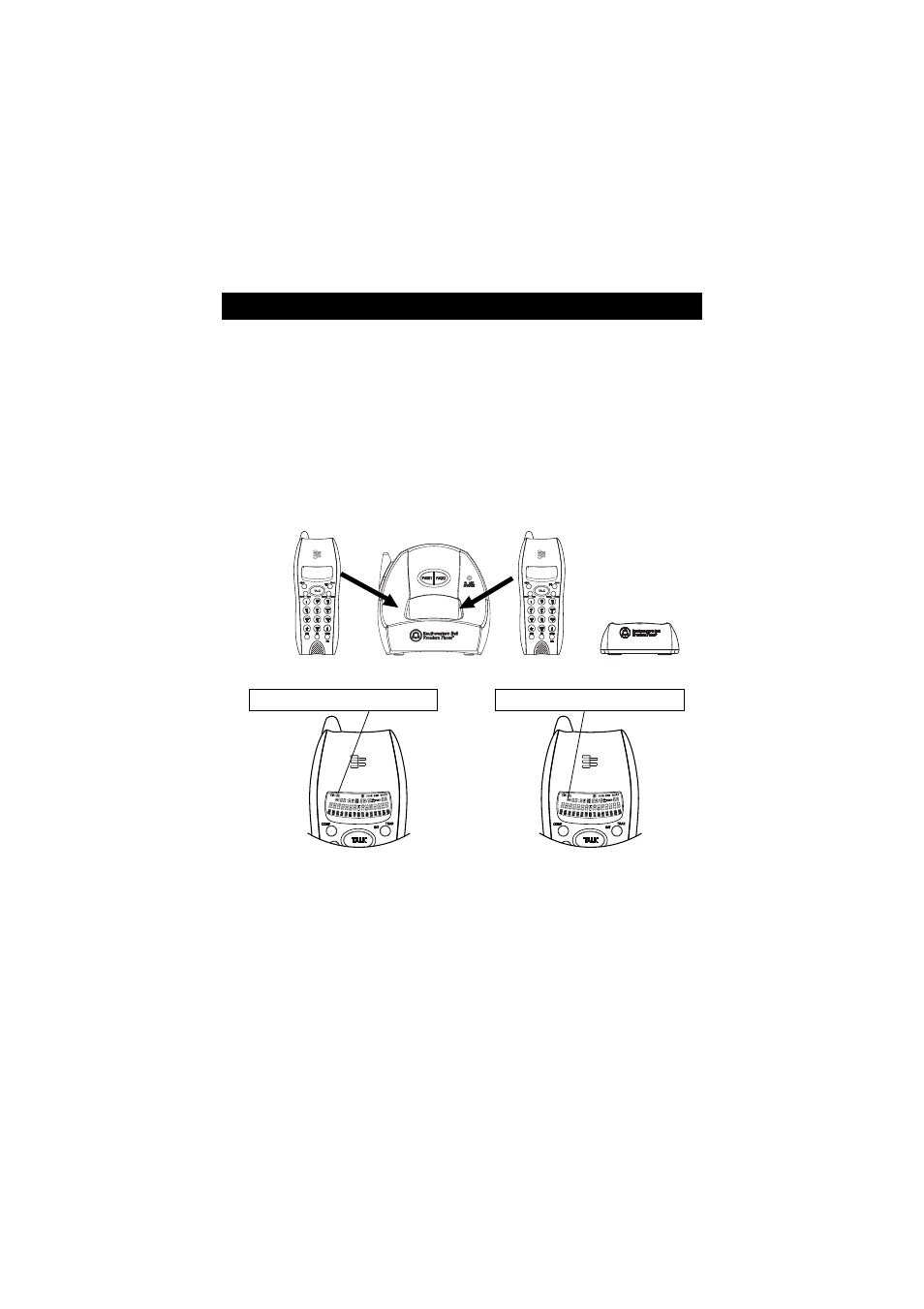 Installation (cont.), Handsets id registration | Southwestern Bell GH3210 User Manual | Page 16 / 32