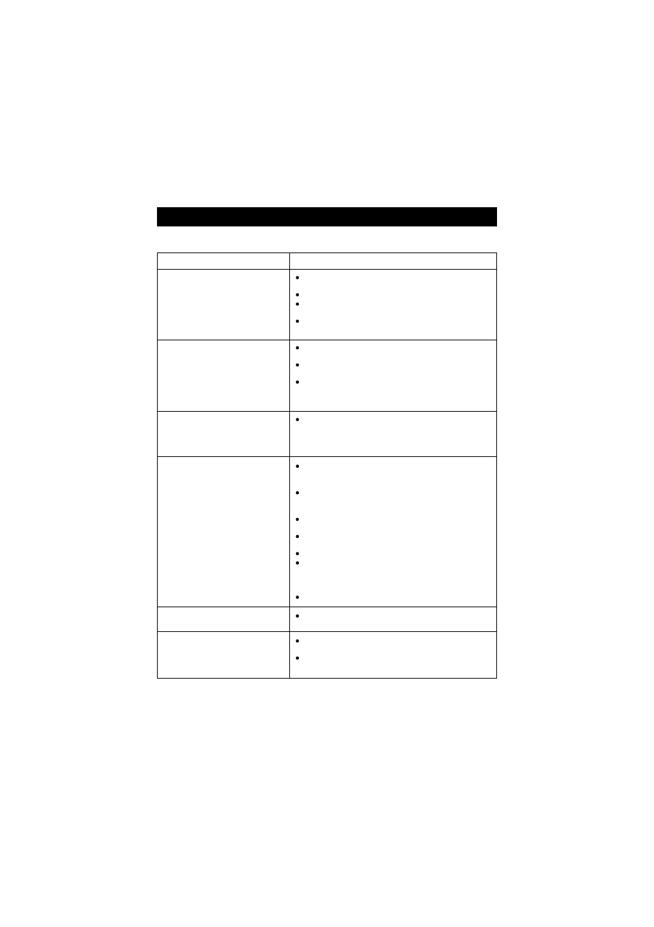 Trouble shooting | Southwestern Bell GH3210 User Manual | Page 27 / 32