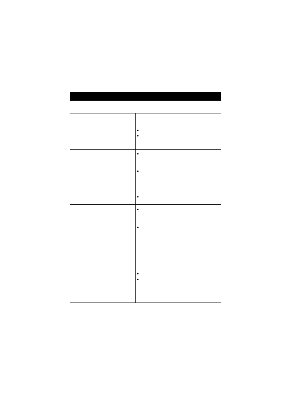 Trouble shooting (cont.) | Southwestern Bell GH3210 User Manual | Page 28 / 32