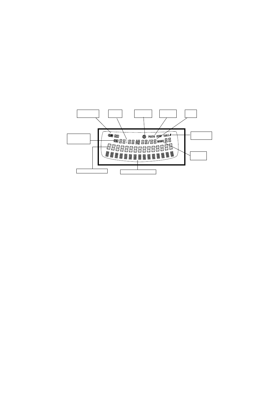 Name of controls and indications, Lcd display indicator | Southwestern Bell GH3210 User Manual | Page 6 / 32