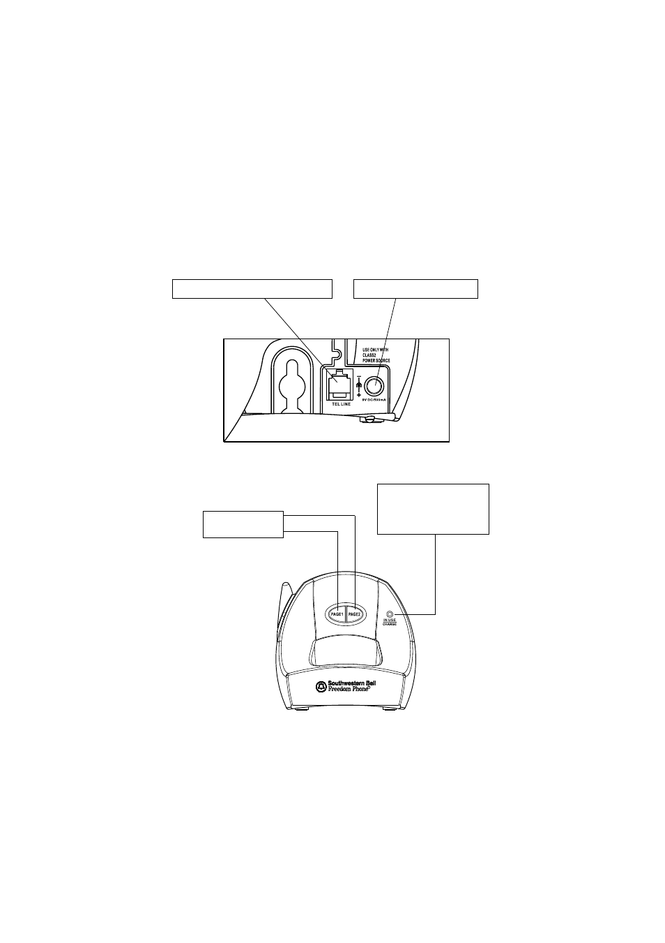 Base unit controls and indicators | Southwestern Bell GH3210 User Manual | Page 7 / 32