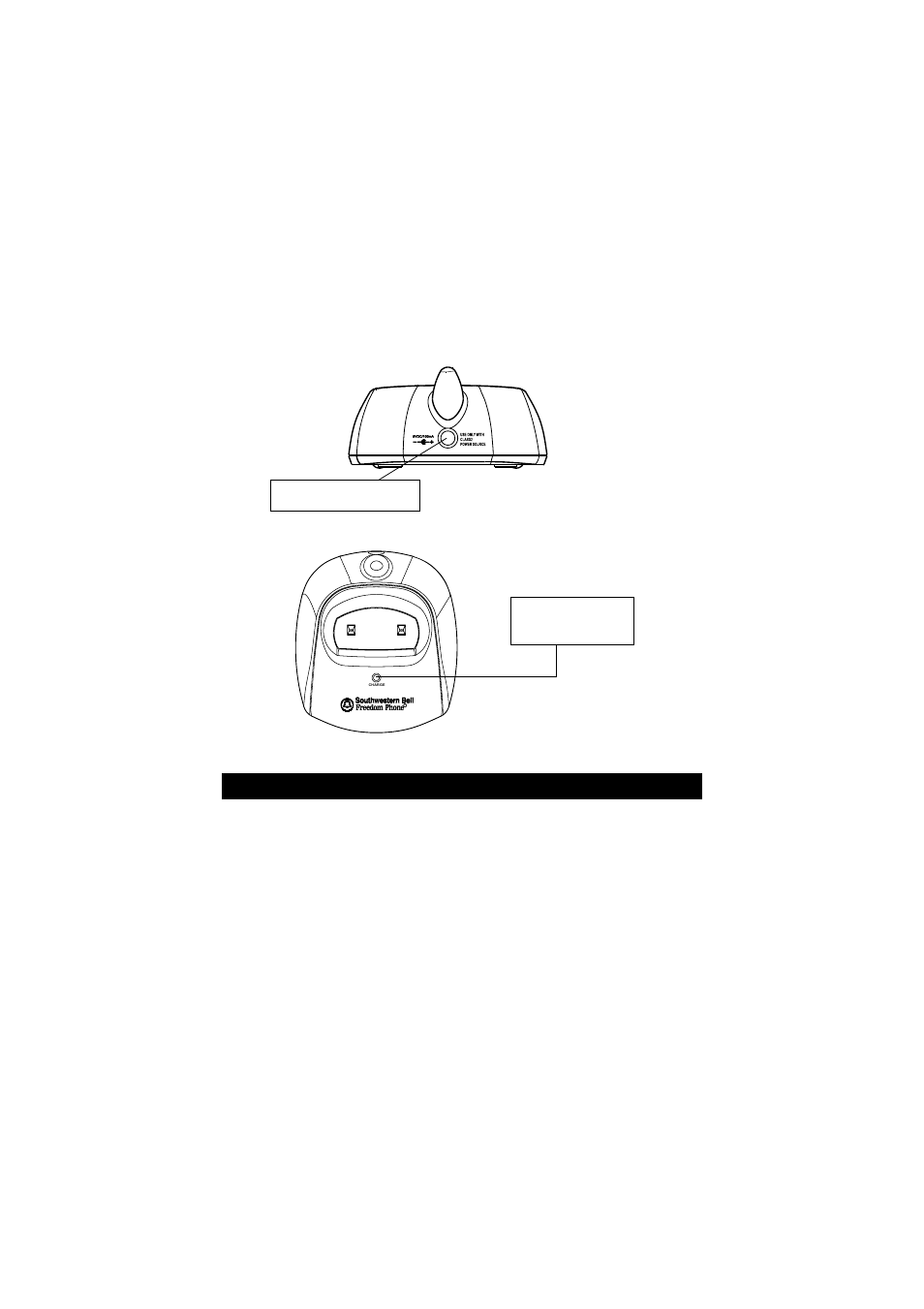 Fcc wants you to know, Charger unit controls and indicators | Southwestern Bell GH3210 User Manual | Page 8 / 32