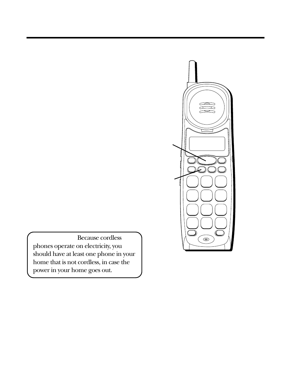 Cordless phone basics, Making a call, Redial | Ordless, Hone, Asics, Aking, Edial | Southwestern Bell 26963 User Manual | Page 13 / 76