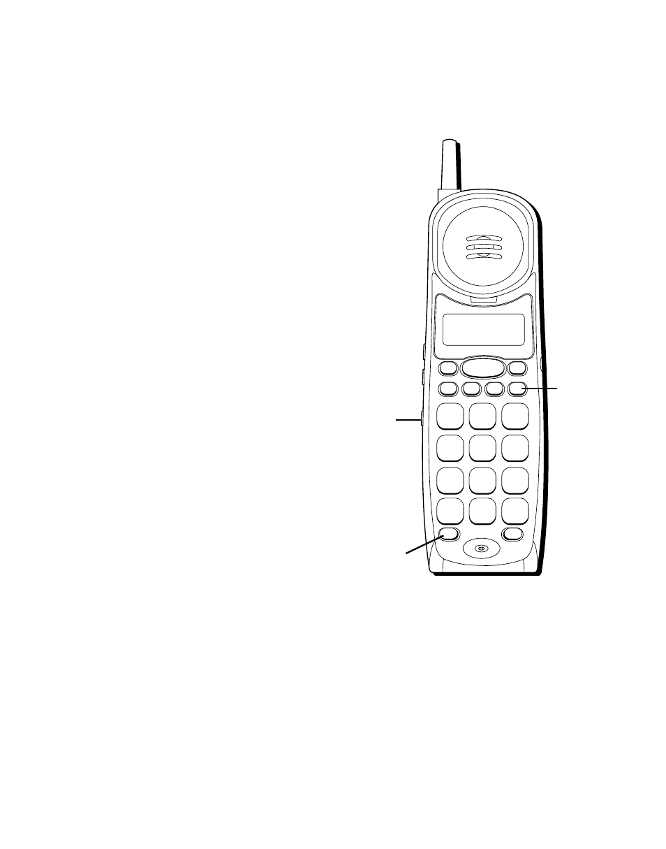 Channel button, Ringer, Mute | Hannel, Utton, Inger | Southwestern Bell 26963 User Manual | Page 15 / 76