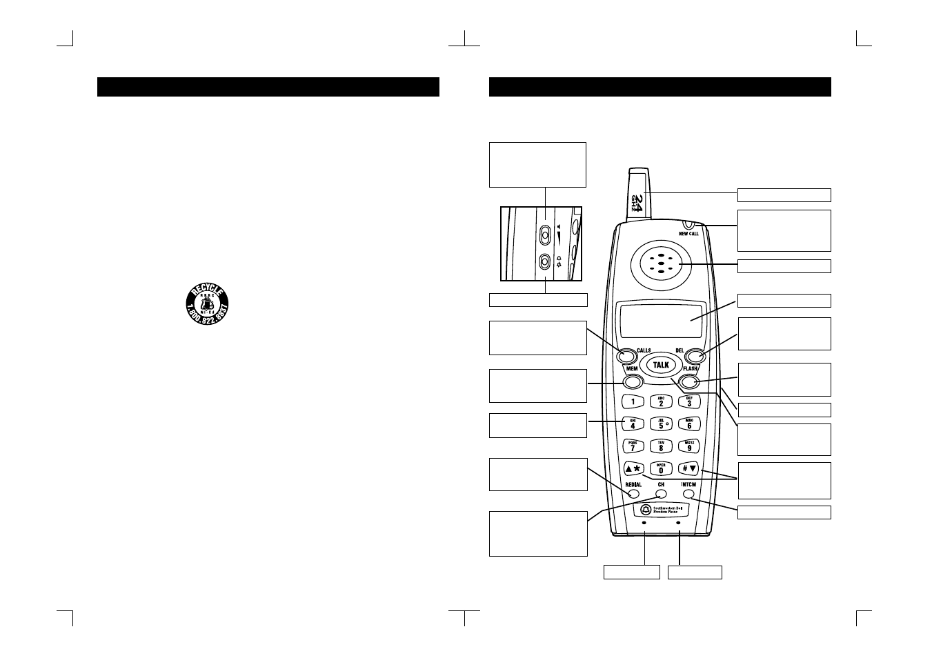 Save these instructions, Name of controls and indications | Southwestern Bell GH3028AT User Manual | Page 3 / 14