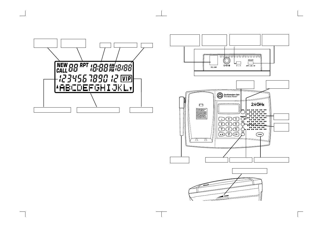 Southwestern Bell GH3028AT User Manual | Page 4 / 14