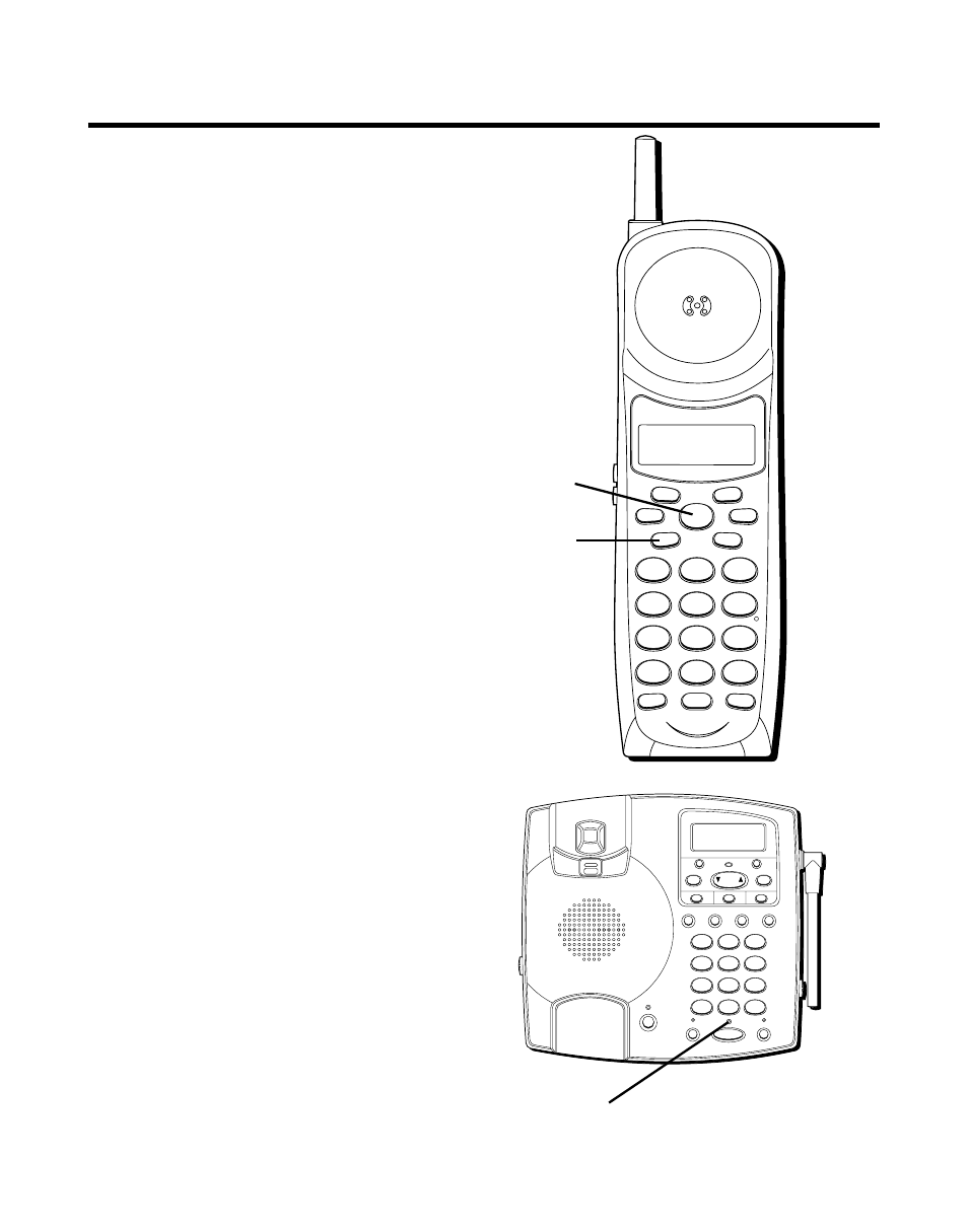 Cordless phone basics, In use indicator, Redial | Ordless, Hone, Asics, Ndicator, Edial, Talk button redial/ pause button | Southwestern Bell 26955 User Manual | Page 17 / 160