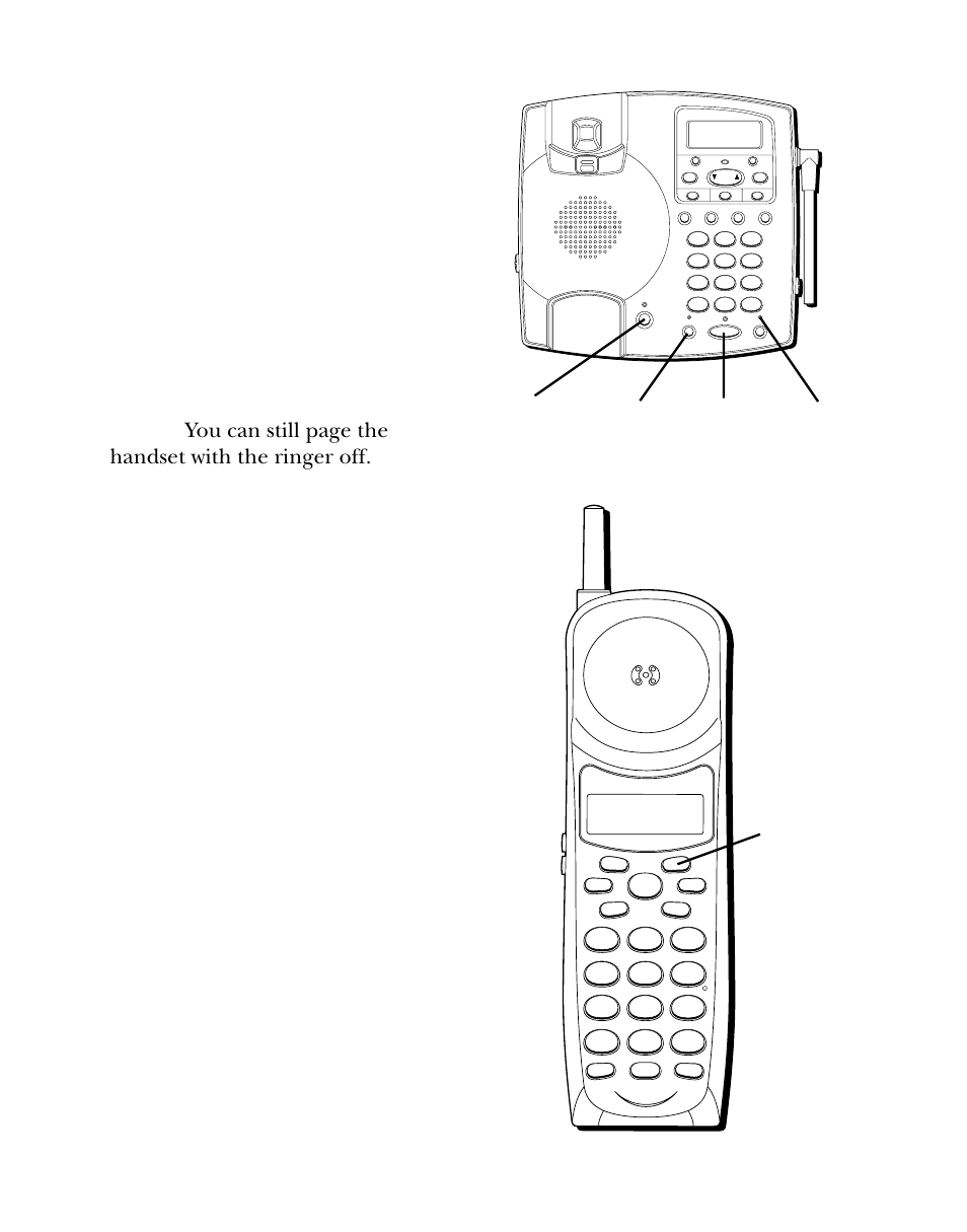 Finding the handset, Mute, Inding | Andset, Speaker button page button hold indicator, Mute button | Southwestern Bell 26955 User Manual | Page 24 / 160