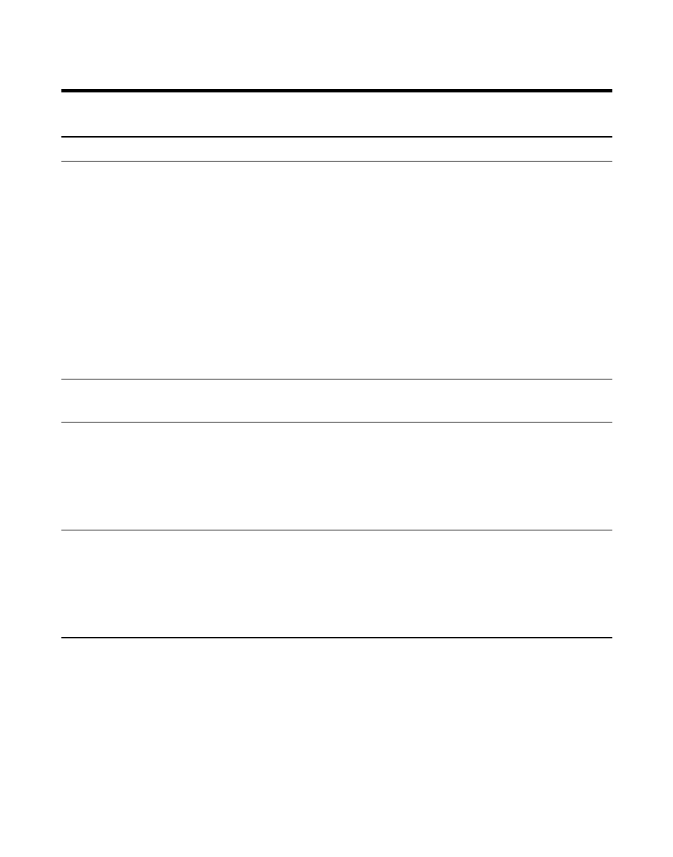 Troubleshooting guide, Roubleshooting, Uide | Southwestern Bell 26955 User Manual | Page 72 / 160