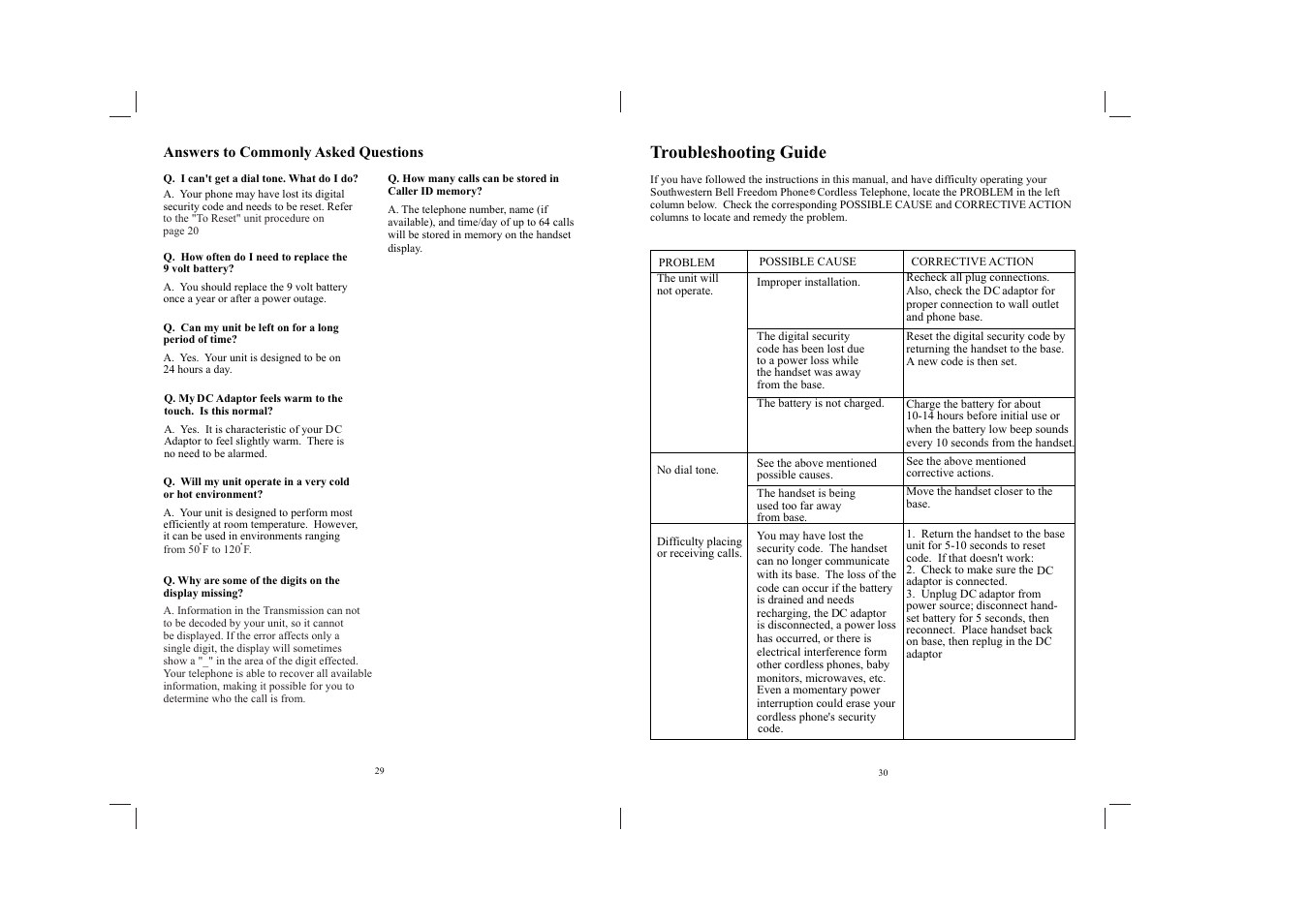 Troubleshooting guide | Southwestern Bell GH3060 User Manual | Page 16 / 20